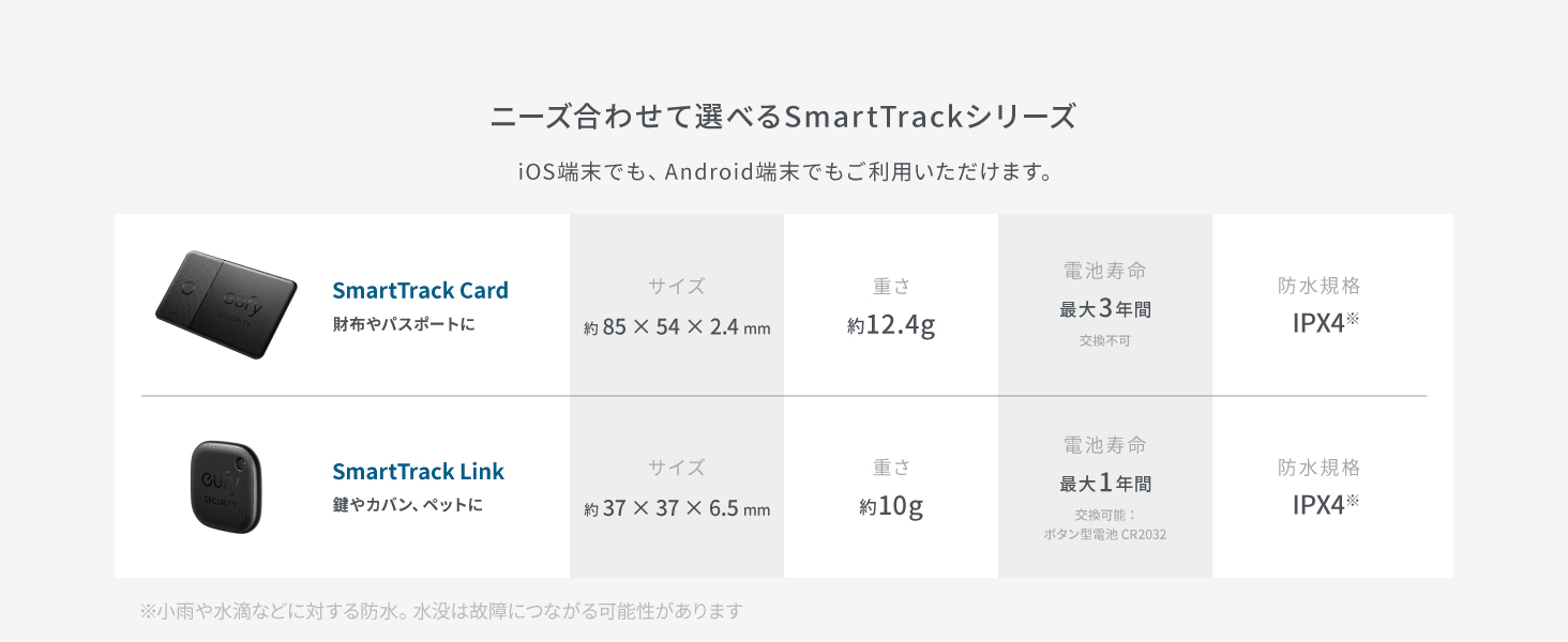 Anker Eufy (ユーフィ) Security SmartTrack Link 2個セット（紛失防止 