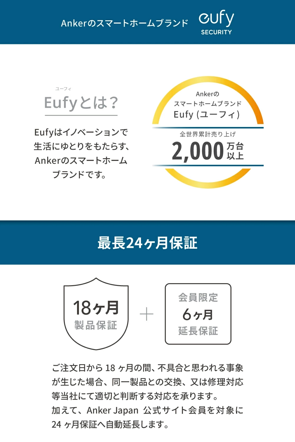 Anker Eufy (ユーフィ) Security SmartTrack Link 4個セット (紛失防止