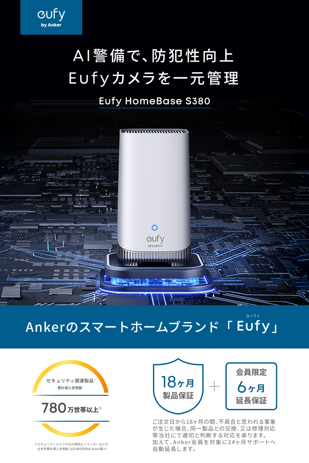 Anker Eufy HomeBase S380【 Security シリーズ対応/顔認識/AI技術