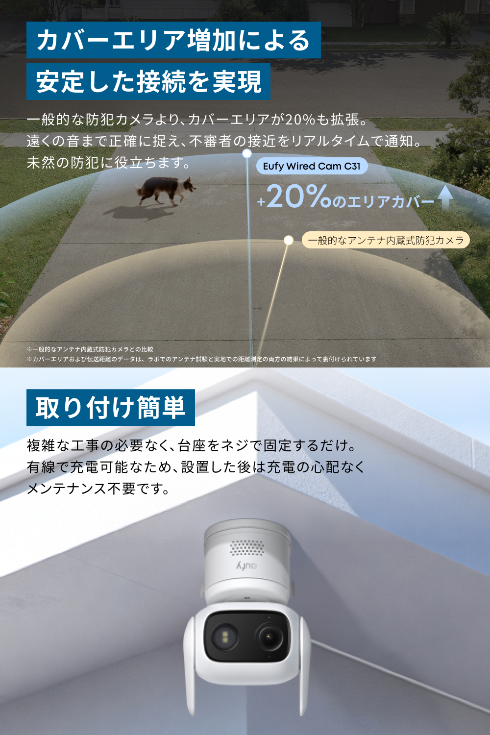 eufy 4Kセキュリティカメラ(本体のみ) Eufy (ユーフィ) 屋外用防犯カメラの選び方 | Anker Japan 公式