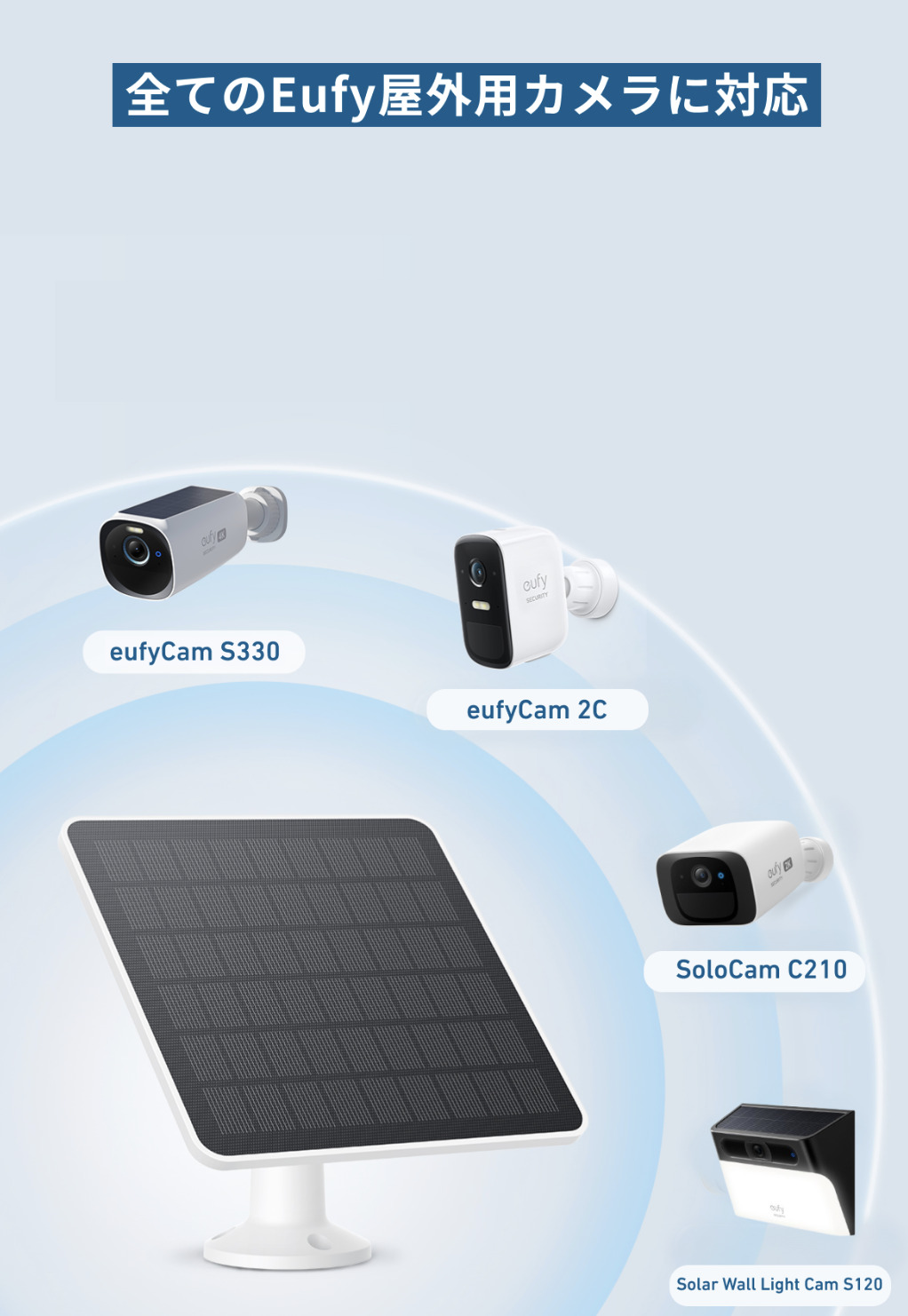 Anker（アンカー） Eufy Solar Panel (3W) 屋外カメラ給電ソーラー