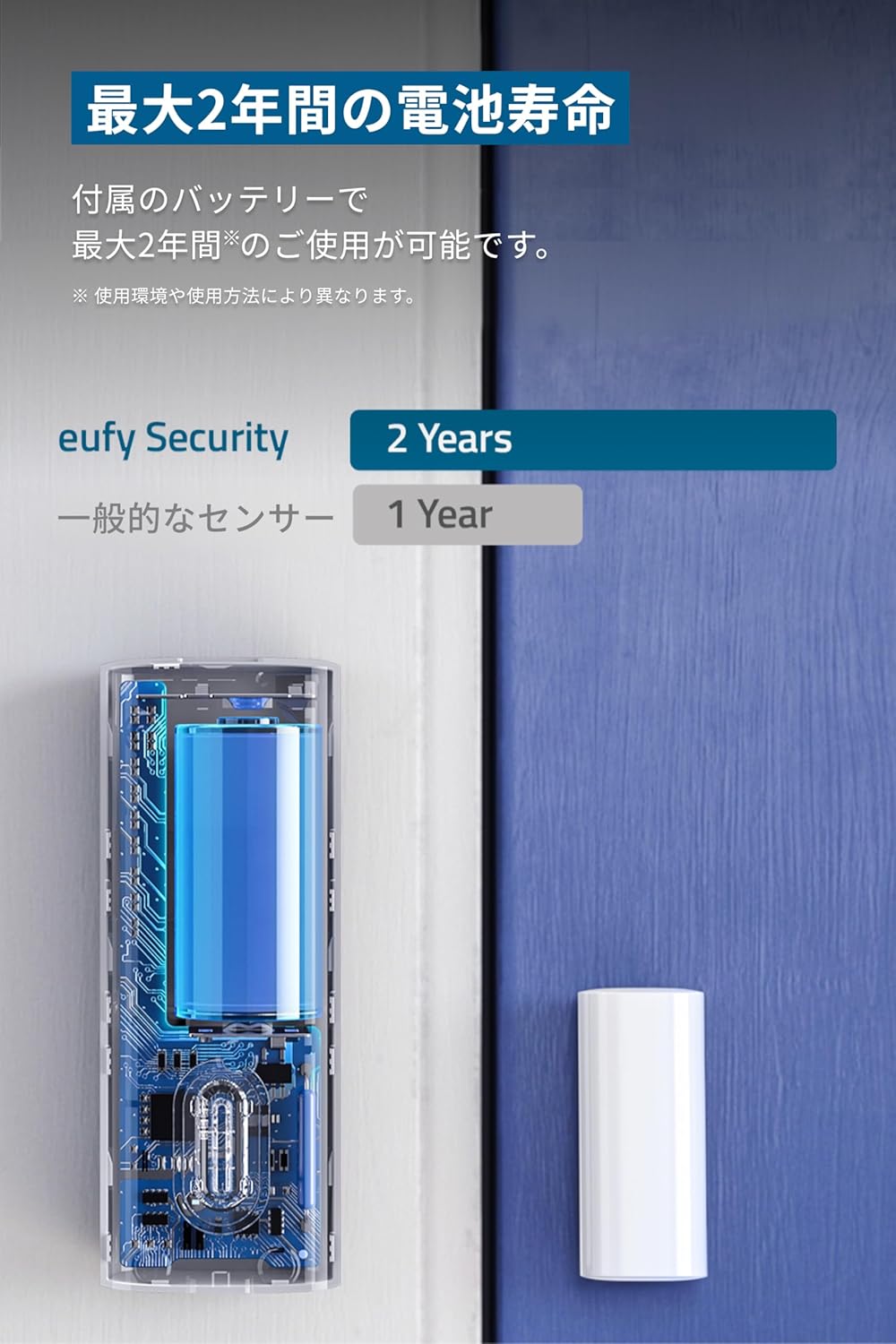 Security (ユーフィ) Eufy Anker Security Eufy 未開封　Anker 10231 Entry (ドア・窓開閉センサー Sensor 防犯カメラ