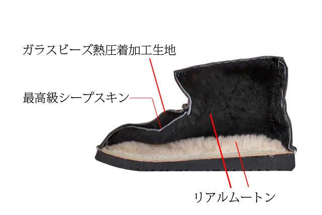 AnneCoquine < OUTLET SALE >公式 アンコキーヌ ムートン ブーツ