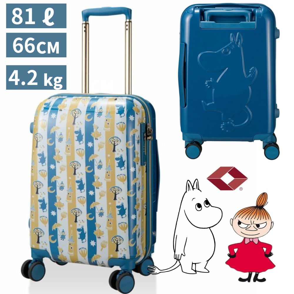 ムーミン ヘッドオープンキャリーケース スーツケース 水色 Sサイズ MOOMIN ムーミン キャリーバッグ Sサイズ 30L スーツケース 機内