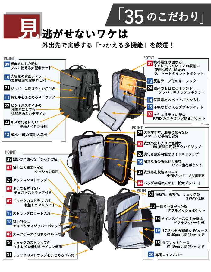 ビジネスリュック メンズ 大容量 バッグ 拡張 3WAY 多機能 リュックサック 30L 40L バック 雑貨 アンコール Annekor｜annekor1｜05