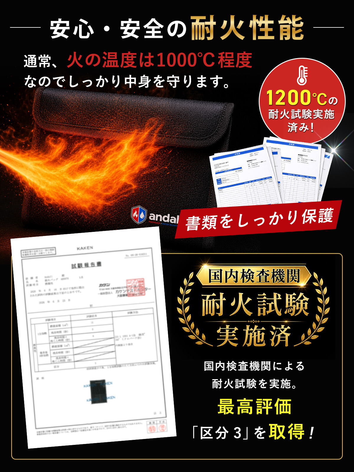 【所ジョージの世田谷ベース掲載】 耐火バッグ ...の詳細画像4