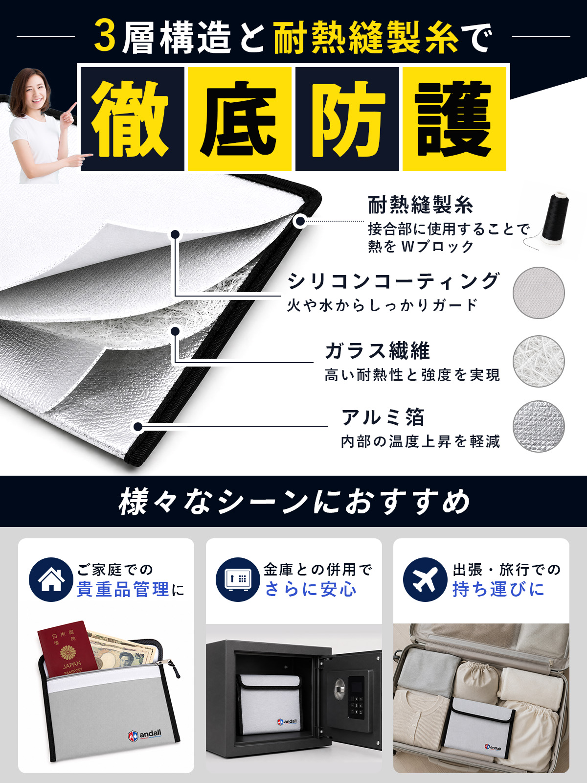 【所ジョージの世田谷ベース掲載】 耐火バッグ ...の詳細画像5