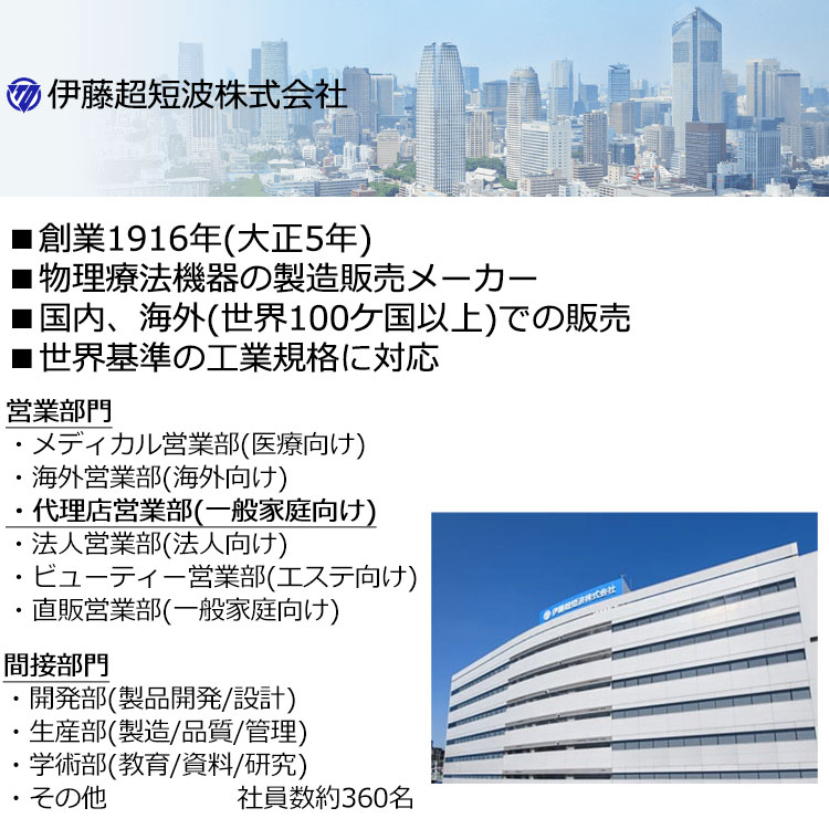 伊藤超短波 RUCOE RUN 本体セット ルコエラン 筋電気刺激機器 伊藤超短波 RUCOE RUN 本体セット ルコエラン 筋電気刺激機器