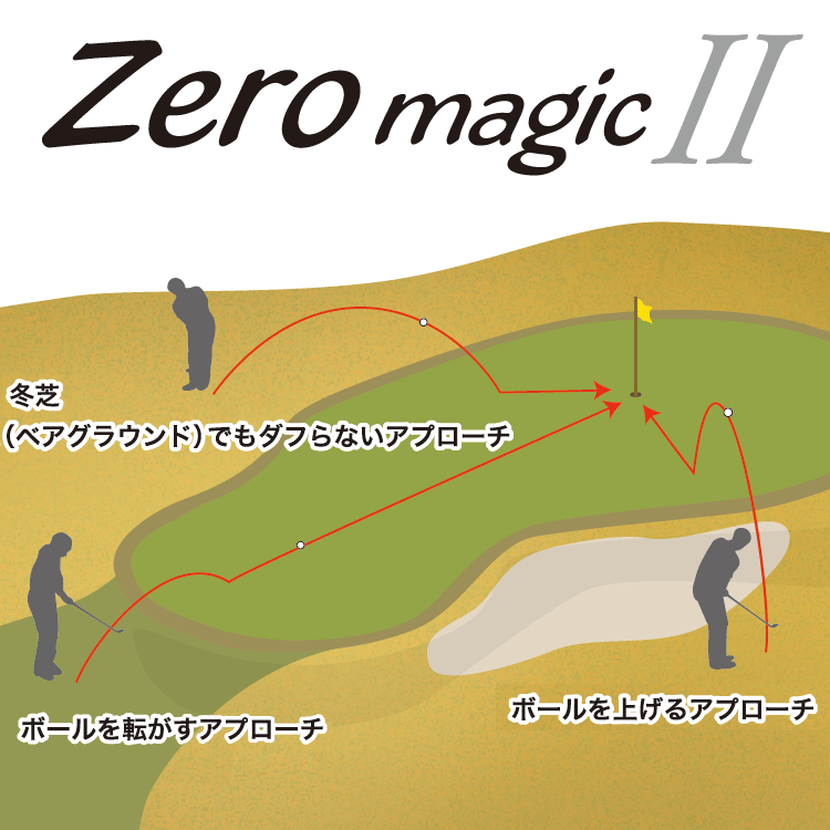 Lynx（リンクス） ダフらない ゴルフ ゼロマジック ウェッジ Lynx Zero