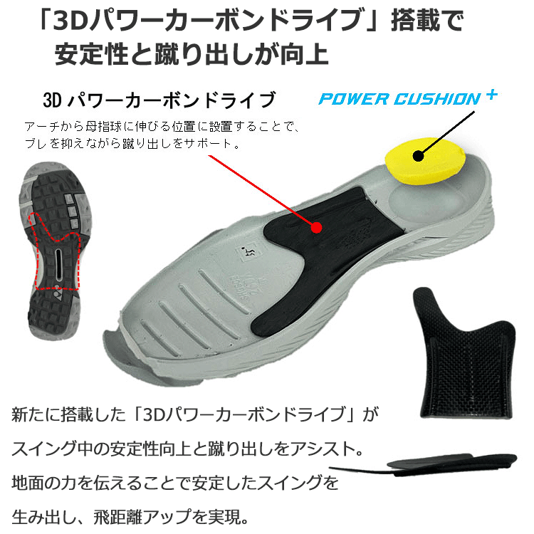 YONEX（ヨネックス） ゴルフシューズ パワークッション ソニケージ