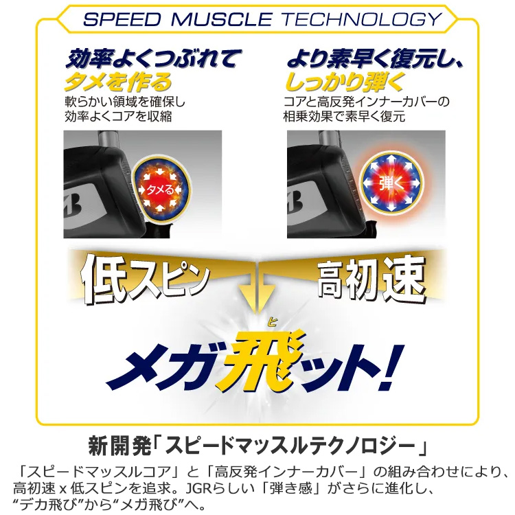 BRIDGESTONE GOLF 【2ダースセット】ブリヂストンゴルフ TOUR B JGR