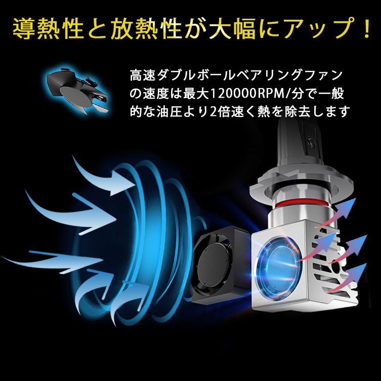 レクサス（LEXUS） CT ヘッドライト H23.01〜 ZWA10 ロービーム H11