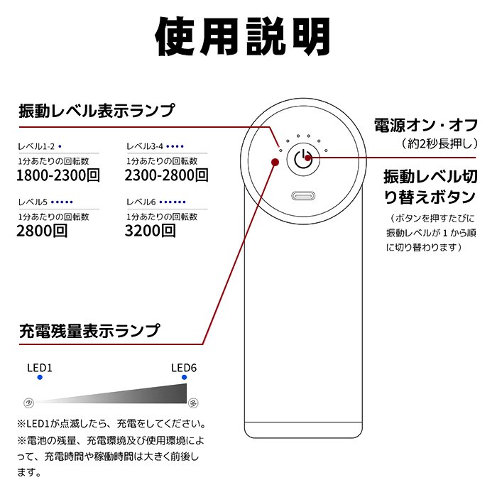 キャンペーンバナー