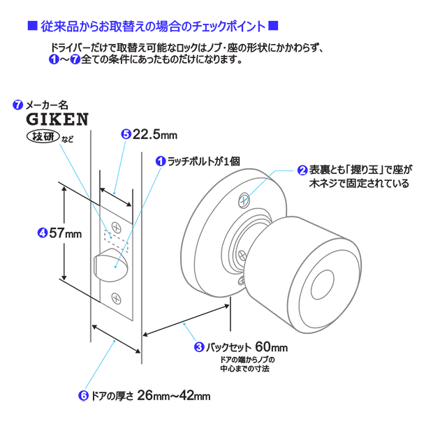 川口技研 取替用レバーハンドル TKレバー シリンダー錠 (カギあり