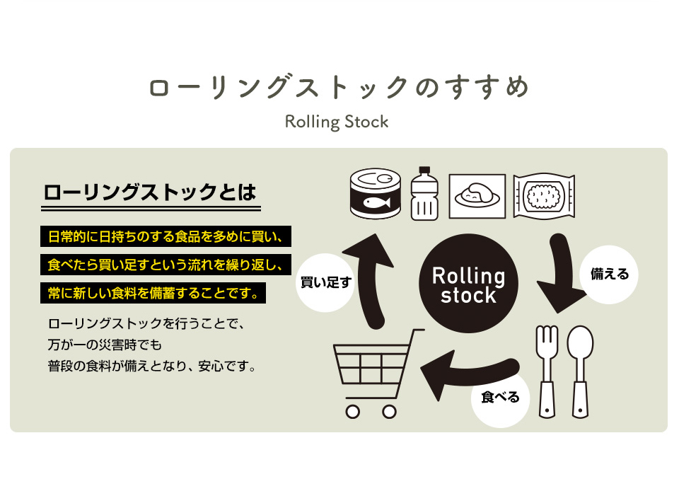 尾西 アルファ米