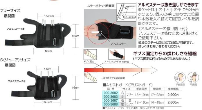 ａ リストガード S ジュニア サイズ 手首サポーター 医療用 ダイヤ工業 Bonbone ボンボーン 000 3687 あんしん健康サポート館 通販 Yahoo ショッピング
