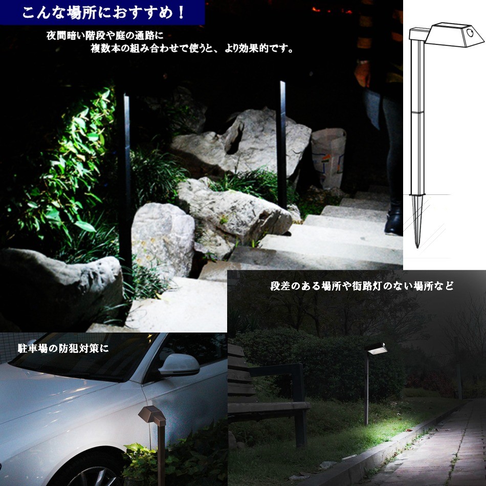 駐車場の防犯対策にも！