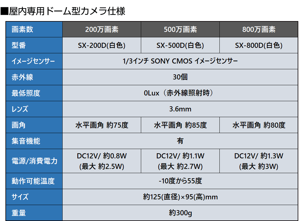 防犯カメラ 屋外 セット 1から4台 AI 最大800万画素4K 監視 防犯カメラ 屋外 セット 1から4台 AI 最大800万画素4K 監視