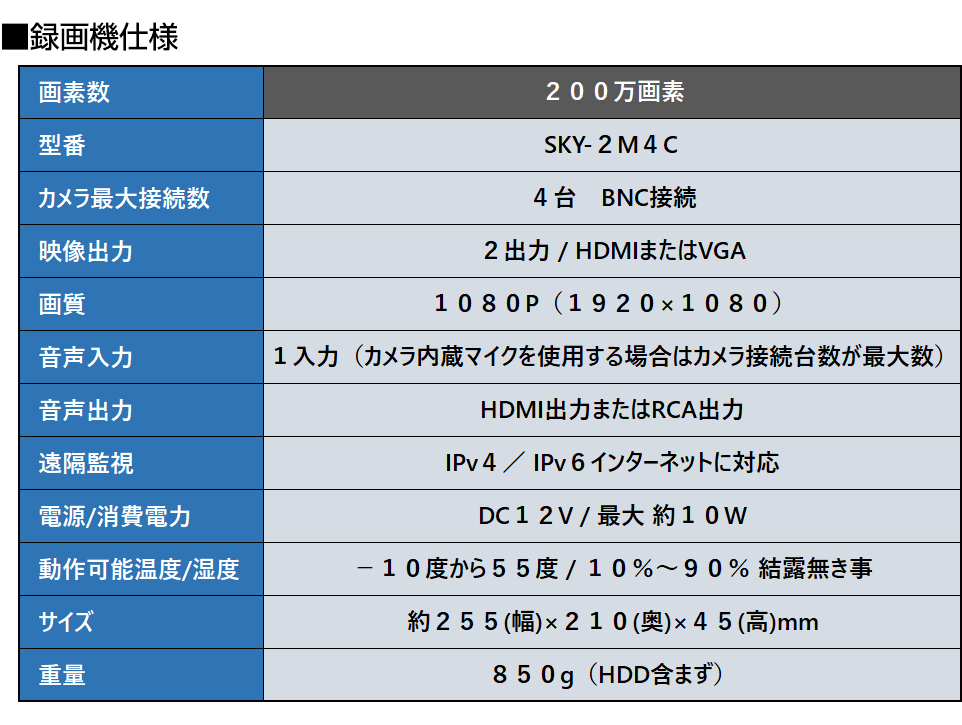 防犯カメラ 集音 マイク搭載 200万画素 室内 屋内ドーム型 防犯