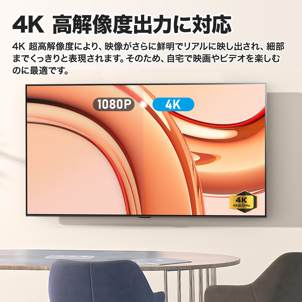 HDMI 無線 ワイヤレス hdmi 送受信機セット 無線化 挿すだけで使える
