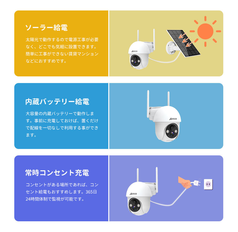 ランキング3位】防犯カメラ 屋外 バッテリーカメラ ワイヤレス 屋内 防犯カメラ 334万 ソーラー充電 大容量 首振り 同時通話 監視カメラ  送料無料 一年保証 :N20W1495:安心生活 - 通販 - Yahoo!ショッピング