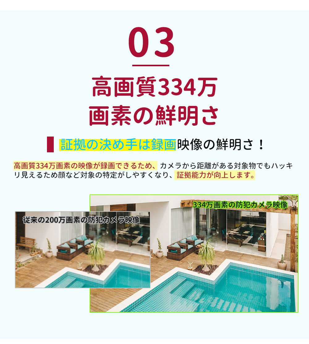 防犯カメラ 屋外 バッテリーカメラ ワイヤレス ソーラー 防犯カメラ 334画素 屋内 同時通話 wifi メーカー直販 監視カメラ 送料無料 一年保証  :N30W1448:安心生活 - 通販 - Yahoo!ショッピング