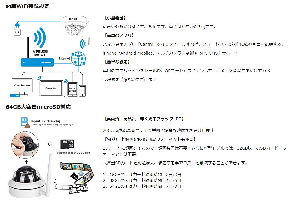 ドーム型防犯カメラ 屋内 防犯カメラ 監視カメラ 家庭用 ドームカメラ