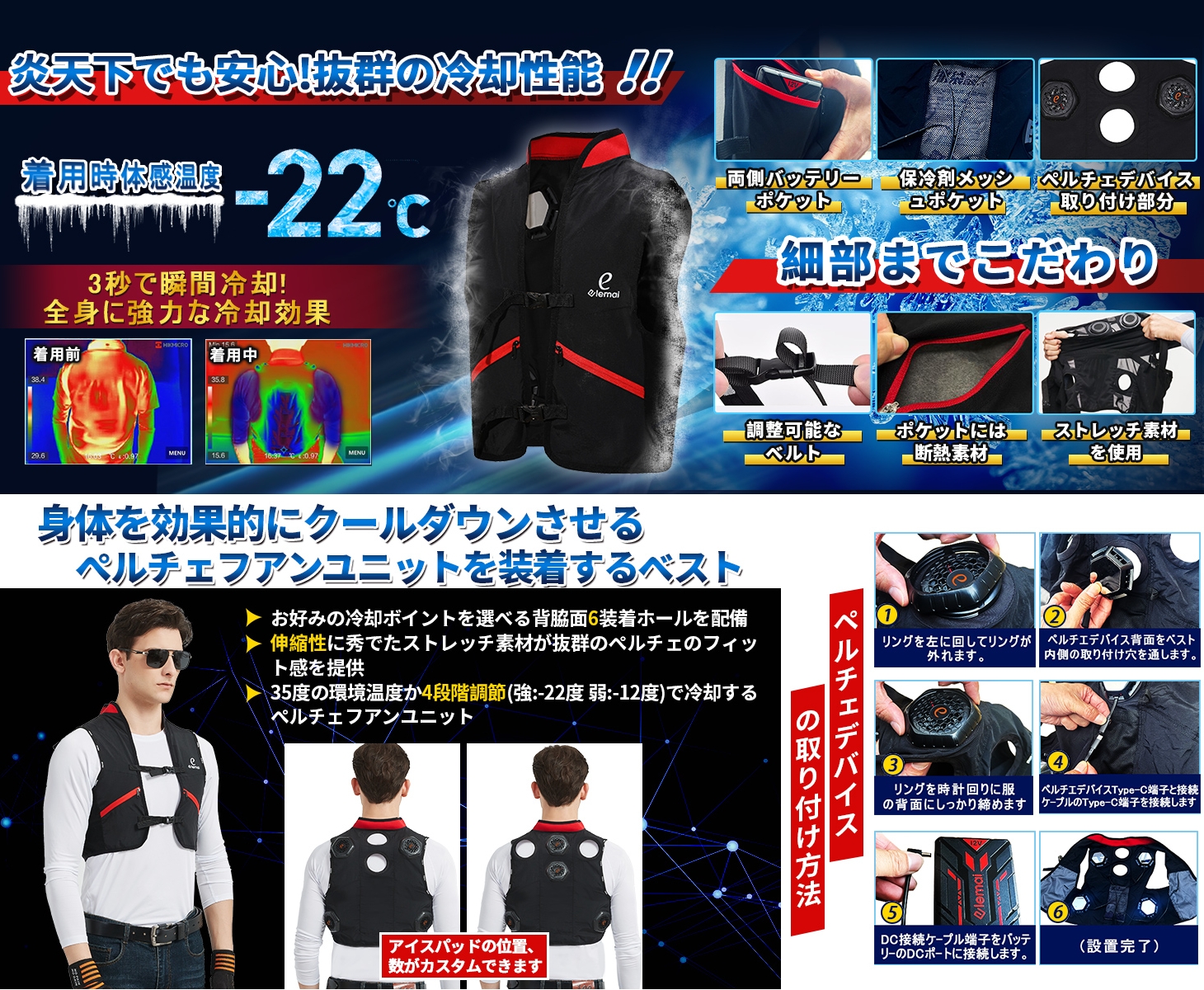 2025夏新登場！ペルチェ冷却ベスト。薄型・静音・フリーサイズ