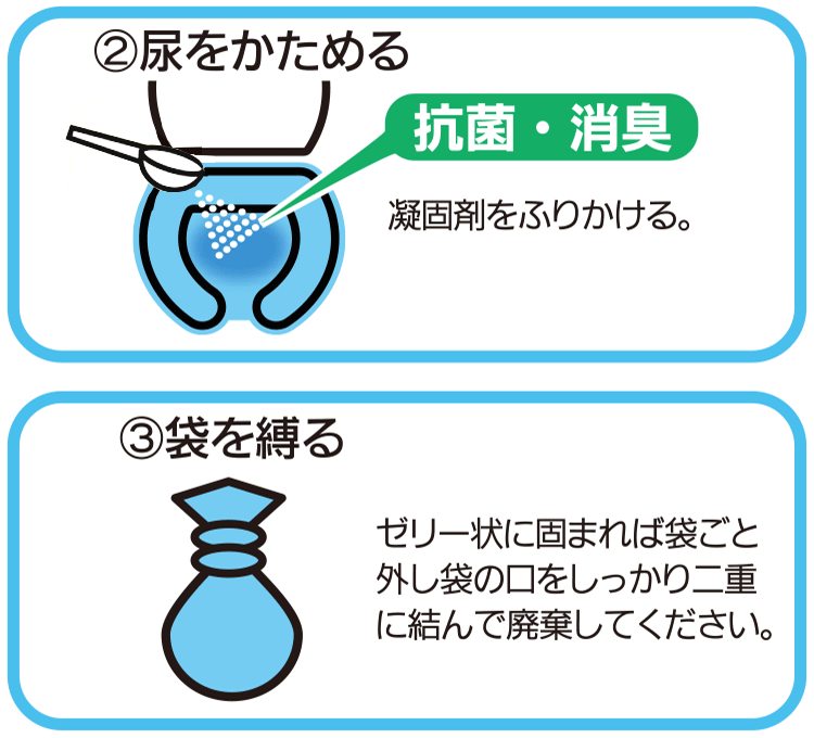 簡易トイレ 防災 非常用 抗菌消臭 緊急トイレ 100回分 凝固剤のみ 簡易