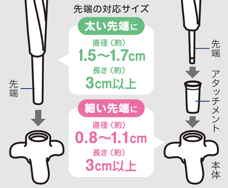 KASATATSU2［かさたつ2］アタッチメント付き【婦人傘対応アタッチメント】【傘立つ】【かさ立つ】【アイデアグッズ】【両手が使える】【ハンズフリー】【便利】【梅雨】【台風】【傘が立つ】【便利】【アイデア雑貨】【自立】【病院】【カサタツ】【AKT-002】