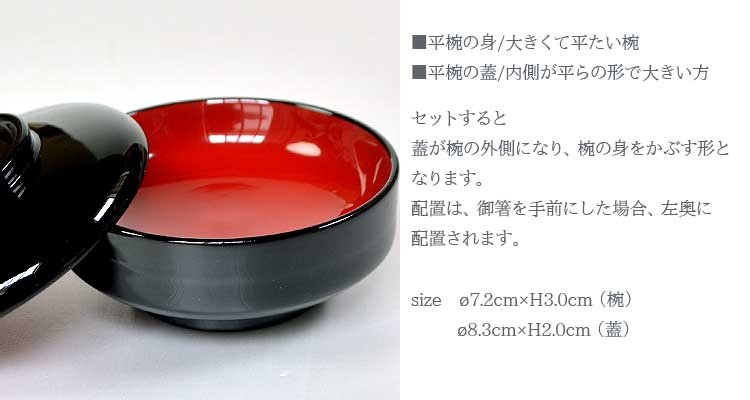 仏膳 会津漆器 背高仏膳 木製 黒内朱 6.5号 木製椀2.4号 ご先祖 仏膳 会津漆器 背高仏膳 木製 黒内朱 6.5号 木製椀2.4号 ご先祖