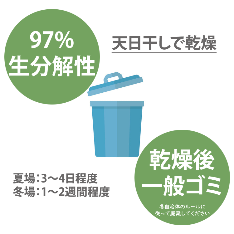 【土嚢】【高分子ポリマー】【省スペース】【コンパクト】【簡単】【使いやすい】【水害対策】【豪雨】【台風】【線状降水帯】【緊急時】【浸水防止】【早い】【簡単吸水土のう袋】【送料無料】