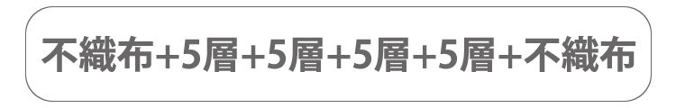 【土嚢】【高分子ポリマー】【省スペース】【コンパクト】【簡単】【使いやすい】【水害対策】【豪雨】【台風】【線状降水帯】【緊急時】【浸水防止】【早い】【簡単吸水土のう袋】【送料無料】