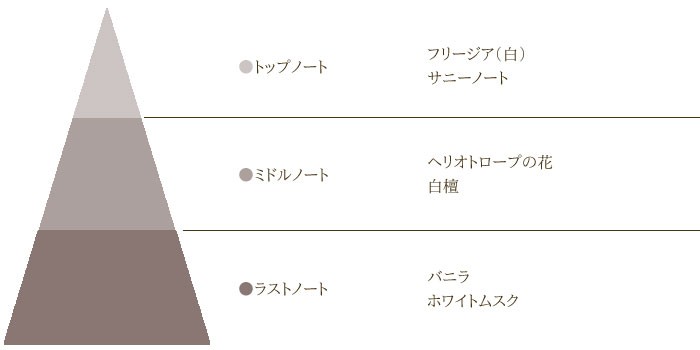エステバン クラシックコレクション レーヴ ブラン 【日本香堂】【フレグランス】【オイル】【ラタン】【アロマ】【インセンス】【ルームスプレー】【室内香】【キャンドル】【ルームフレグランス】