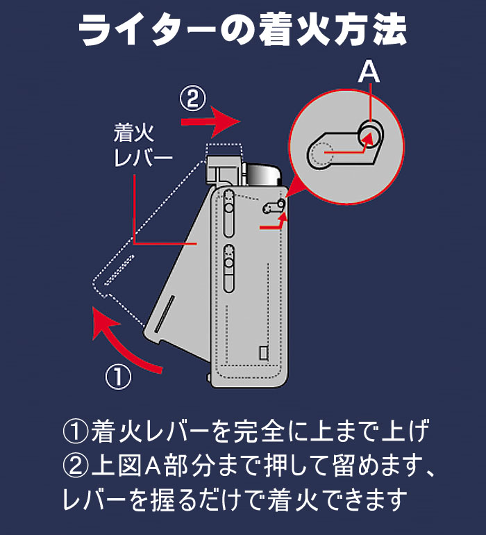 仏具　仏壇　ライター　ＣＲ　高齢者　お彼岸　お盆　灯明