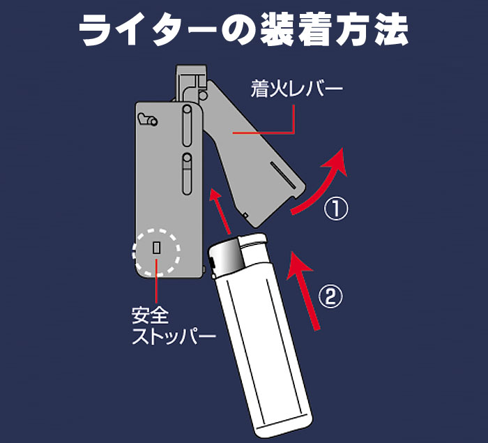 仏具　仏壇　ライター　ＣＲ　高齢者　お彼岸　お盆　灯明