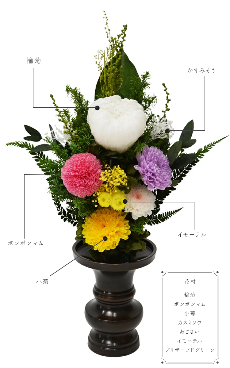 もっちー　プリザーブドフラワーの仏花　一対　(花器なし) プリザーブドフラワー メモリアル 花器なし 仏花 想 彩 S寸 単品