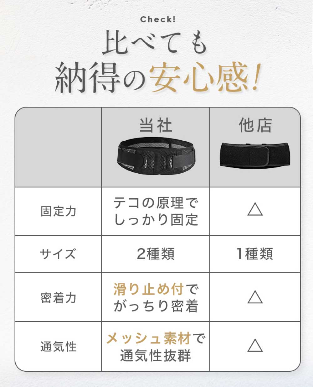 骨盤ケア 比べても納得