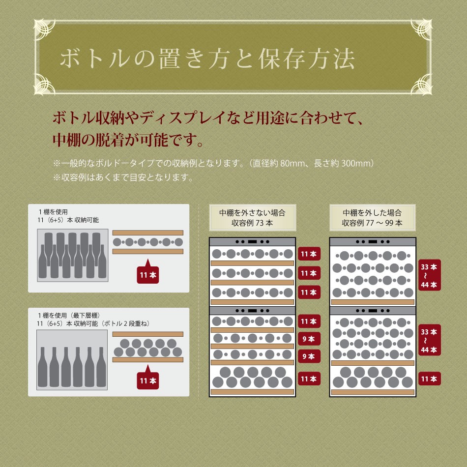 70-90本収納可能な小型ワインセラー