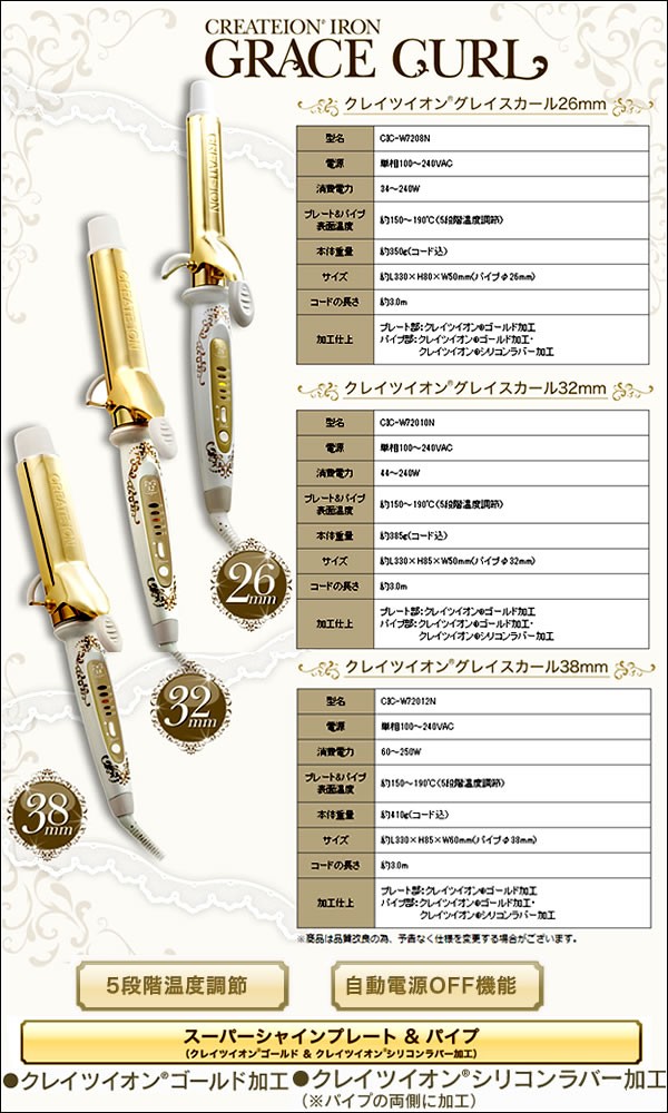 Amazon | クレイツイオン ヘアアイロン グレイスカール 38mm CIC
