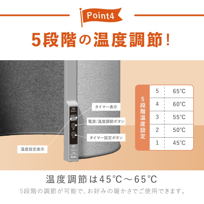 セブンライフ パネルヒーター リモコンタイプ A38-001 ラウンド型 足元