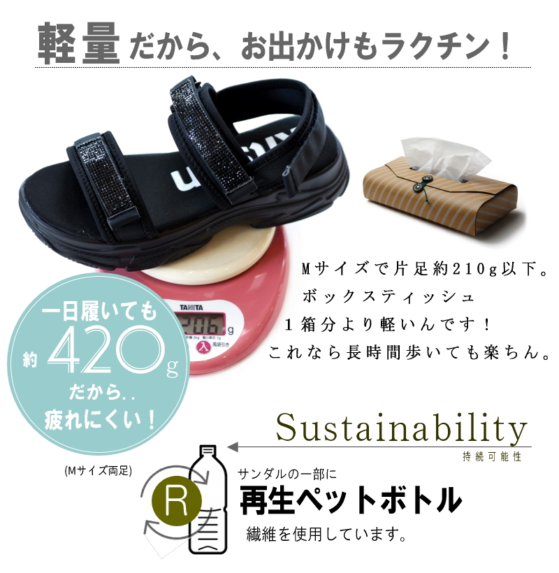 バックベルトフラットサンダル 楽天市場】【7/30限定！全品P10倍×最大400円OFFクーポン配布中