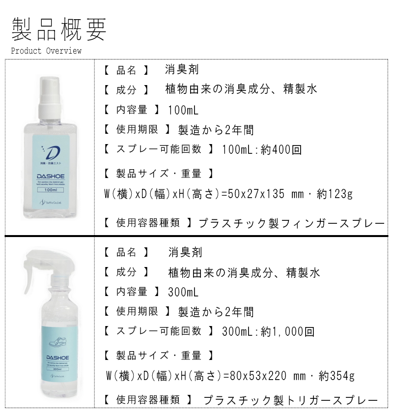 クリアネオ消臭スプレー30ml 5本 Amazon.co.jp: クリアネオ（CLEANEO） 衣類についたニオイを強力