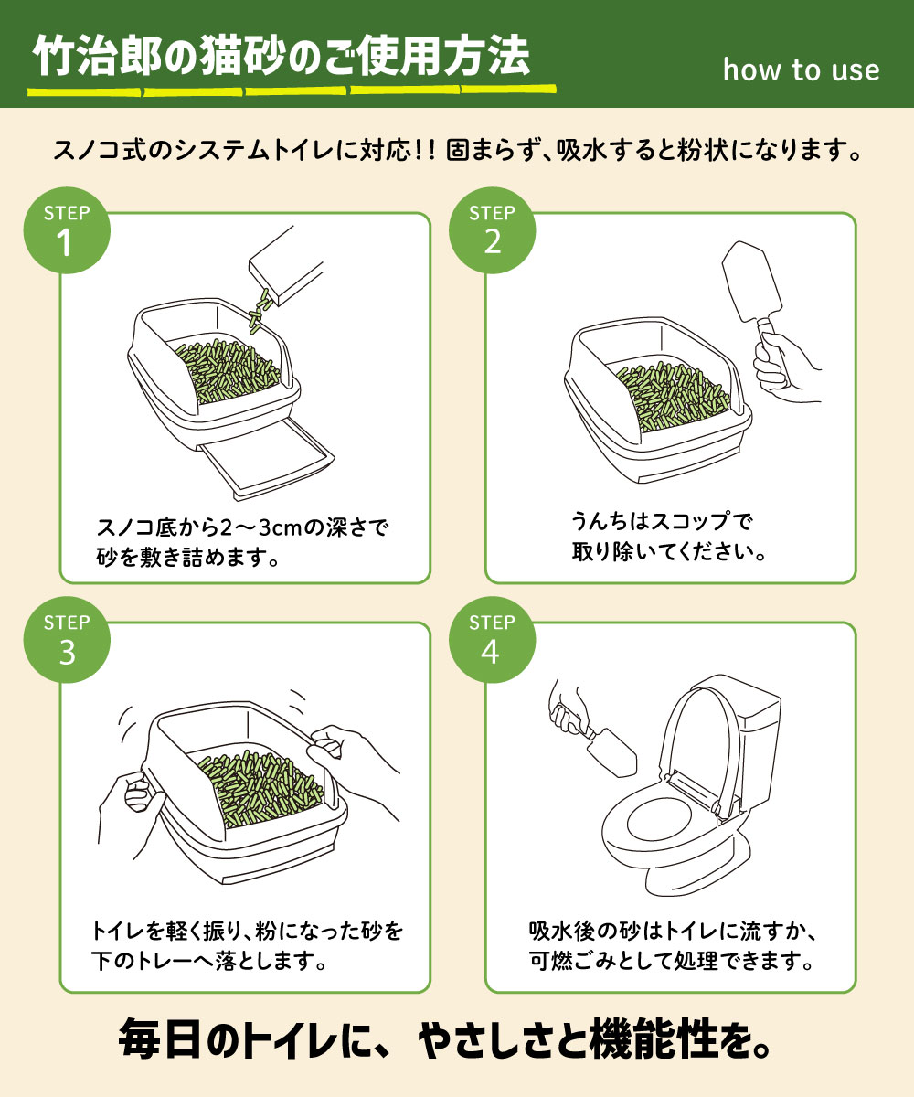日本物流 竹治郎の猫砂（緑茶配合）5L×6個【CATカテキン抗菌消臭