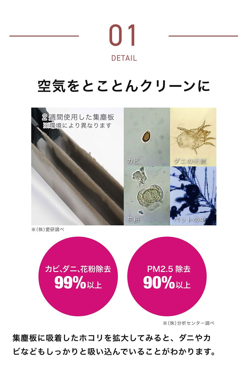Ionic Breeze（イオニックブリーズ） 空気清浄機 MIDI フィルター交換