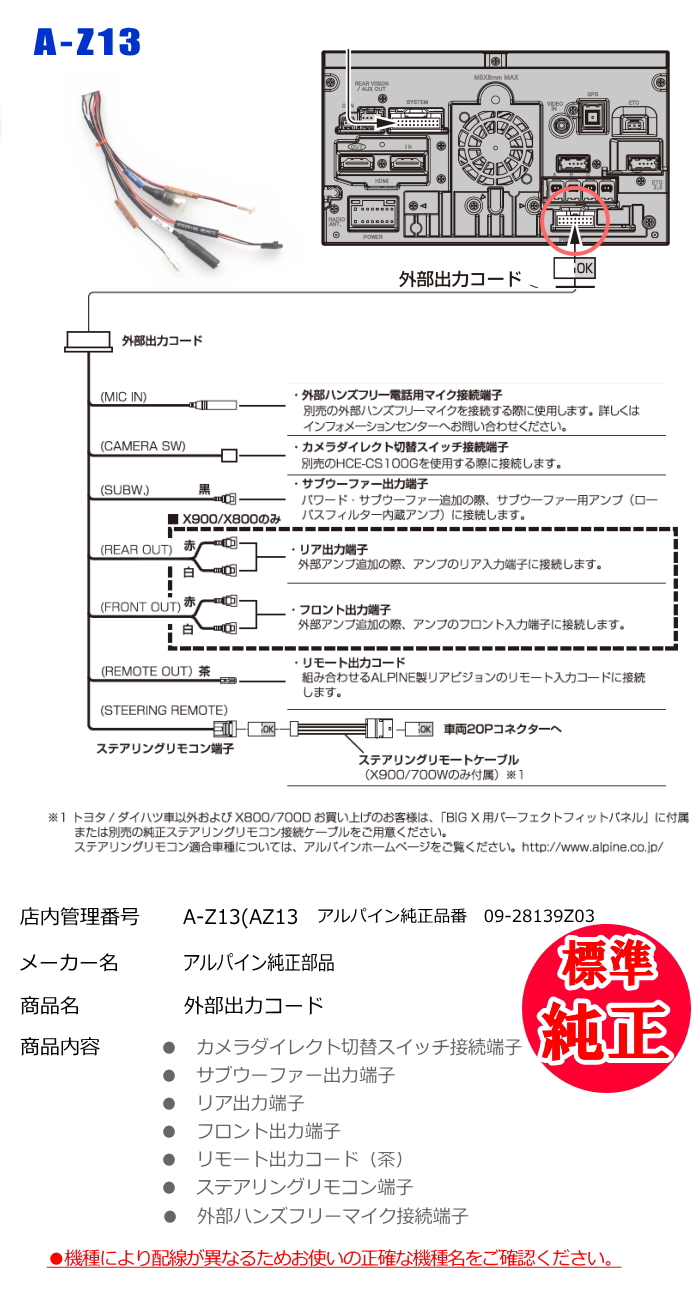 ALPINE（アルパイン） 700W / 700D 純正部品 サブウーファー リモート