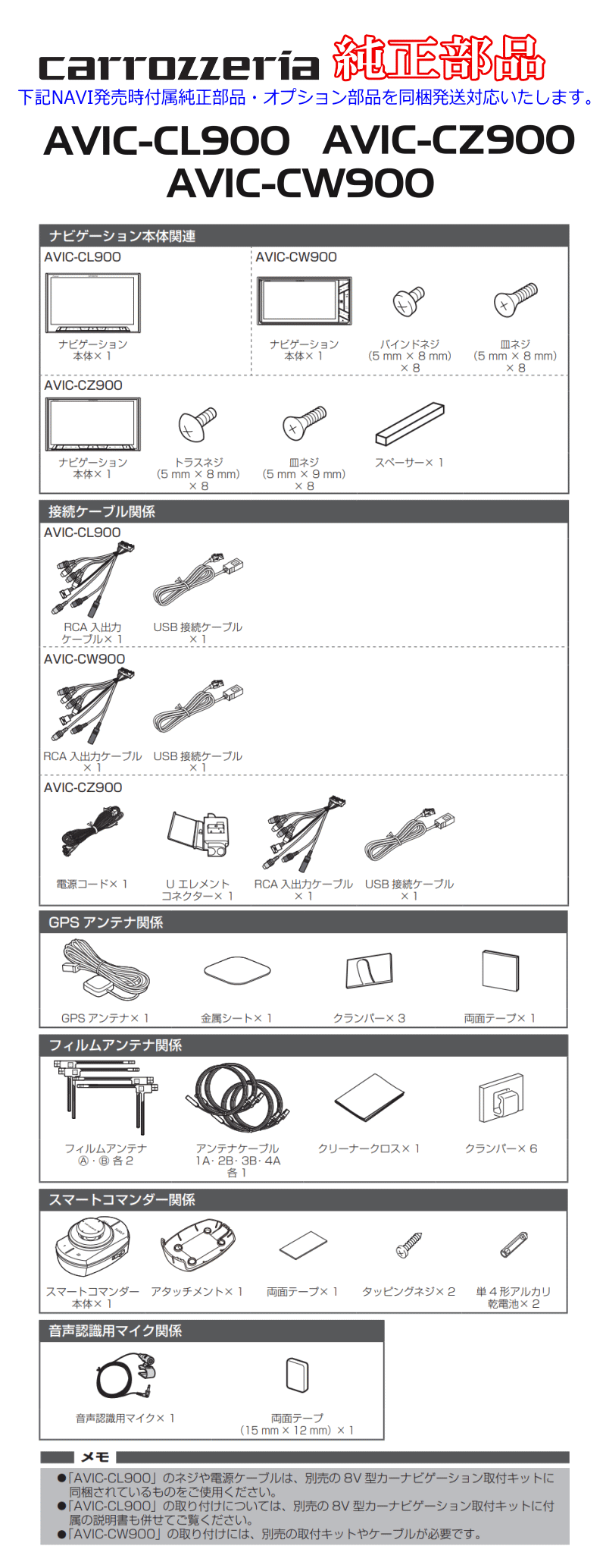 カロッツェリア carrozzria 純正品 AVIC-CZ900 地デジ TV フィルム
