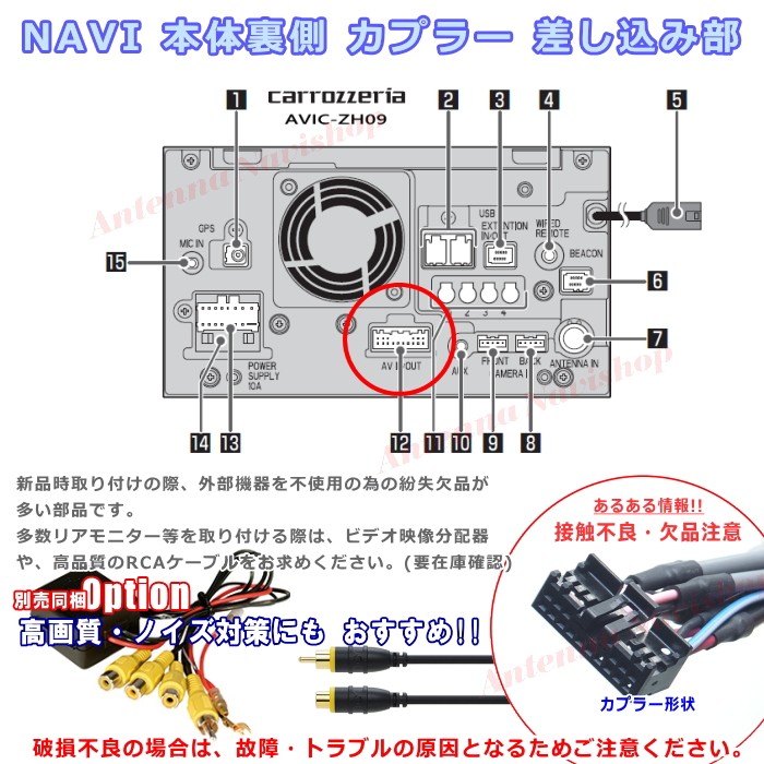 パイオニア カロッツェリア AVIC-ZH09 純正品 RCA入出力ケーブル 新品