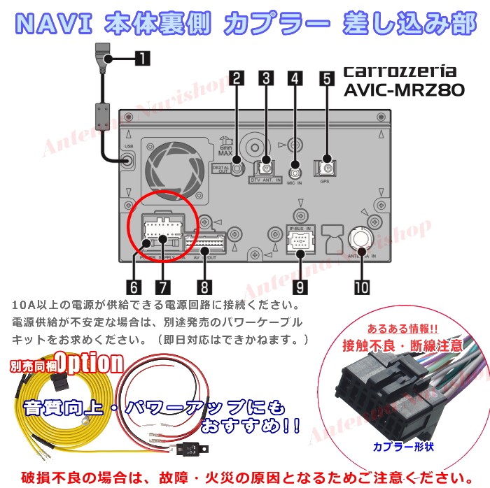 マーケット 動作保証付 V6953 カロッツェリア AVIC-MRZ80 SDナビ i9tmg