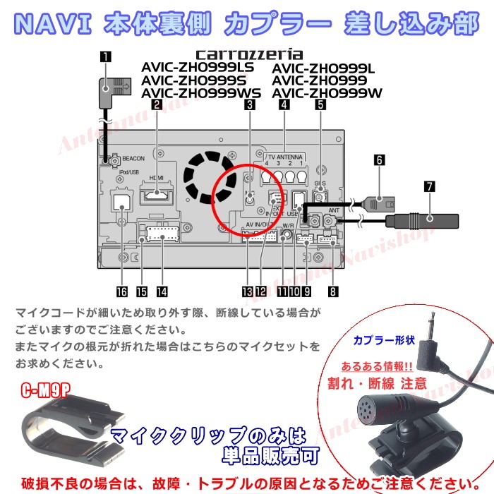 パイオニア カロッツェリア AVIC-ZH0999 純正品 ハンズフリー 音声認識マイク 新品 (M09 : cm9-cdp1083-avic- zh0999 : アンテナナビショップ - 通販 - Yahoo!ショッピング